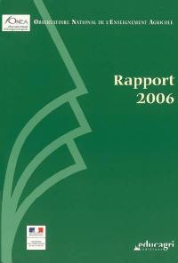 Rapport annuel