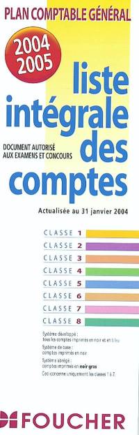 Plan comptable générale, liste intégrale des comptes 2004-2005