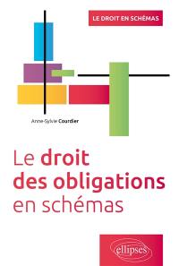 Le droit des obligations en schémas