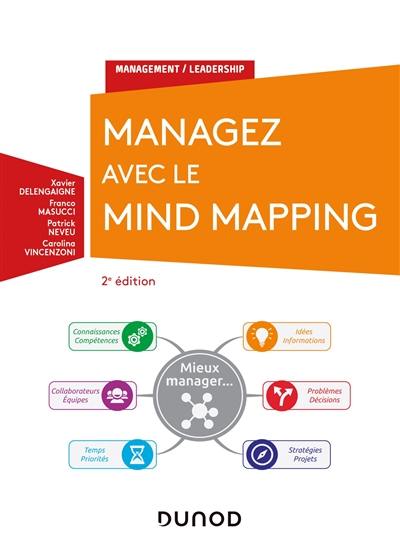 Managez avec le mind mapping