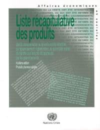 Liste récapitulative des produits dont la consommation ou la vente ont été interdites ou rigoureusement réglementées, qui ont été retirés du marché ou n'ont pas été approuvés par les gouvernements : produits pharmaceutiques