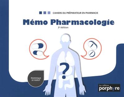 Mémo pharmacologie