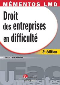 Droit des entreprises en difficulté