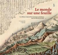 Le monde sur une feuille : les tableaux comparatifs de montagnes et de fleuves dans les atlas du XIXe siècle