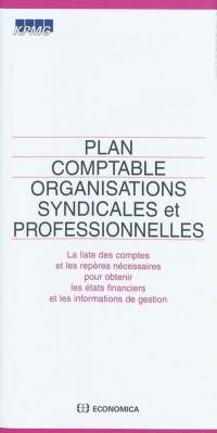 Plan comptable, organisations syndicales et professionnelles : la liste des comptes et les repères nécessaires pour obtenir les états financiers et les informations de gestion