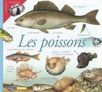 Les poissons