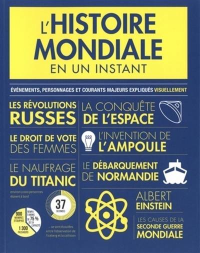 L'histoire mondiale en un instant : événements, personnages et courants majeurs expliqués visuellement