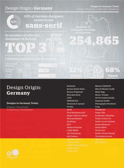 Design Origin Germany