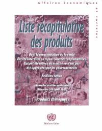 Liste récapitulative des produits dont la consommation ou la vente ont été interdites ou rigoureusement réglementées, qui ont été retirés du marché ou n'ont pas été approuvés par les gouvernements : produits chimiques : nouvelles données seulement, déc. 2001-juin 2003