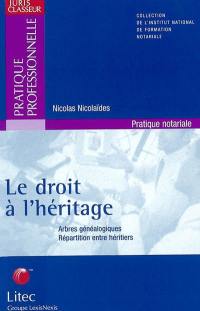 Le droit à l'héritage : arbres généalogiques, répartition entre héritiers