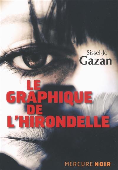 Le graphique de l'hirondelle