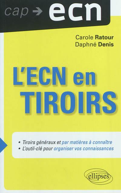 L'ECN en tiroirs