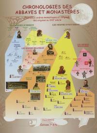 Chronologies des abbayes et monastères : principaux ordres monastiques et religieux des origines au XXIe siècle