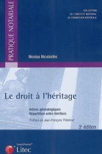 Le droit à l'héritage : arbres généalogiques, répartition entre héritiers