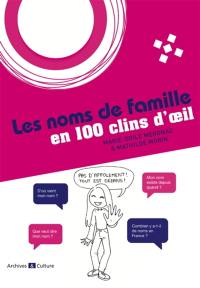 Les noms de famille en 100 clins d'oeil