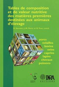 Tables de composition et de valeur nutritive des matières premières destinées aux animaux d'élevage : porcs, volailles, bovins, ovins, caprins, lapins, chevaux, poissons