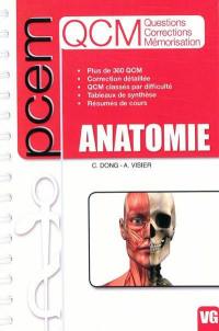 Anatomie