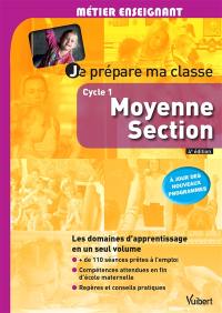 Je prépare ma classe : moyenne section