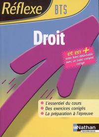 Droit