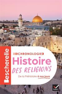 Histoire des religions : de la préhistoire à nos jours