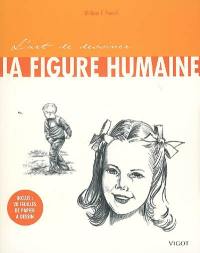 La figure humaine