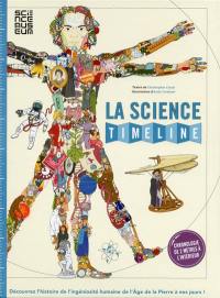 La science : découvrez l'histoire de l'ingéniosité humaine de l'âge de la pierre à nos jours !