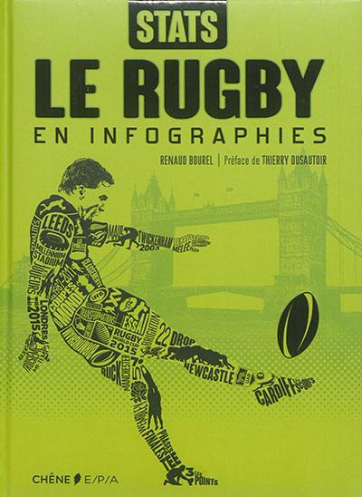 Le rugby en infographies