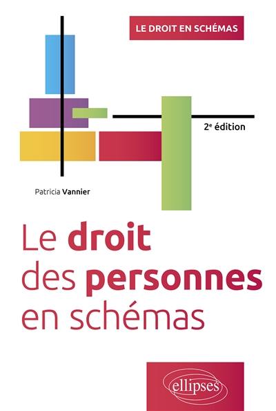 Le droit des personnes en schémas