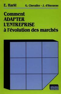 Comment adapter l'entreprise à l'évolution des marchés