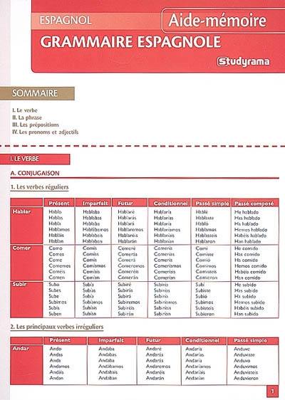 Grammaire espagnole