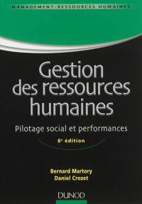 Gestion des ressources humaines : pilotage social et performances