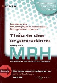 Théorie des organisations appliquées au MRH management des ressources humaines