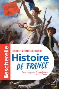 L'histoire de France : des origines à nos jours : chronologie