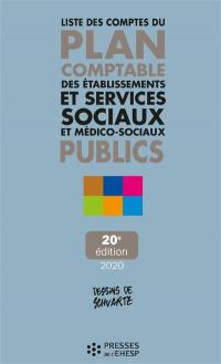 Liste des comptes du plan comptable des établissements et services sociaux et médico-sociaux publics : modèles de documents de synthèse comptables, budgétaires et financiers d'un établissement social ou médico-social, avec annotations et compléments : 2020