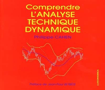 Comprendre l'analyse technique dynamique