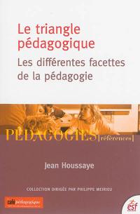 Le triangle pédagogique : les différentes facettes de la pédagogie