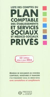 Liste des comptes du plan comptable des établissements et services sociaux et médico-sociaux privés : modèles de documents de synthèse comptables, budgétaires et financiers d'un établissement social ou médico-social avec annotations et compléments