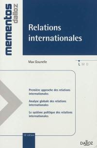 Relations internationales