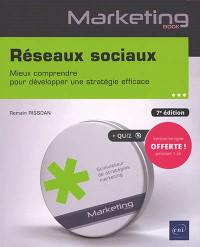 Réseaux sociaux : mieux comprendre pour développer une stratégie efficace