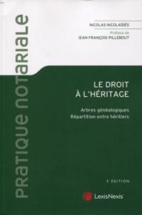 Le droit à l'héritage : arbres généalogiques, répartition entre héritiers