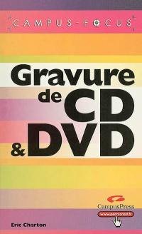 Gravure de CD et DVD