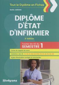 Diplôme d'Etat d'infirmier : toutes les UE du semestre 1