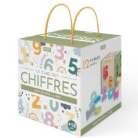 Le cube des chiffres