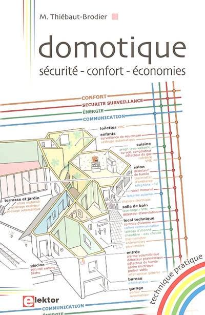 Domotique : sécurité, confort, économies