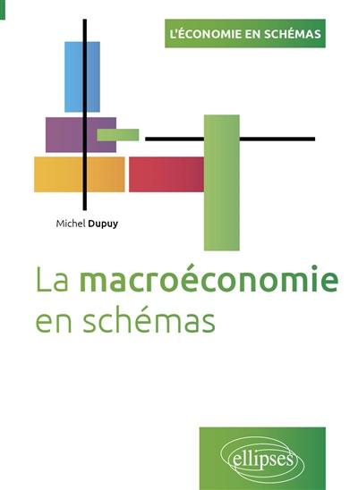 La macroéconomie en schémas