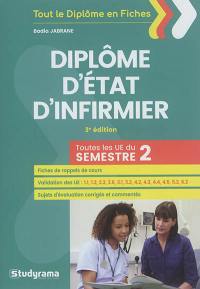 Diplôme d'Etat d'infirmier : toutes les UE du semestre 2