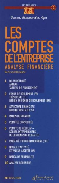 Les comptes de l'entreprise : analyse financière