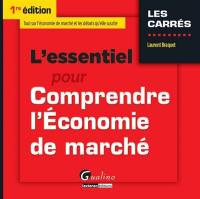 L'essentiel pour comprendre l'économie de marché