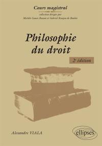 Philosophie du droit