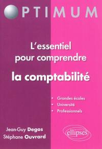 L'essentiel pour comprendre la comptabilité